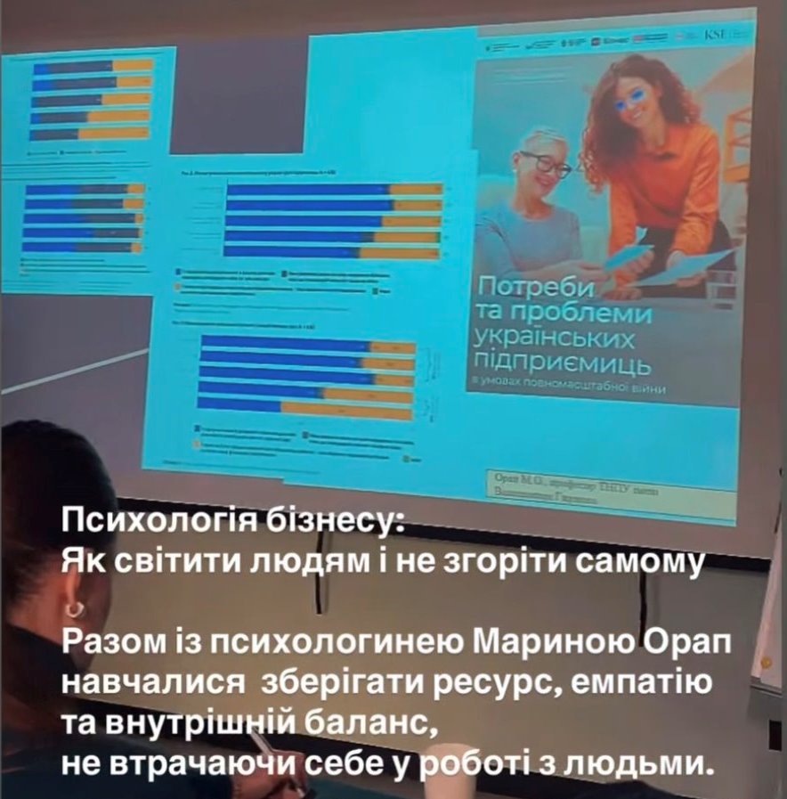 Роль психології у сучасному бізнесі - провідна!